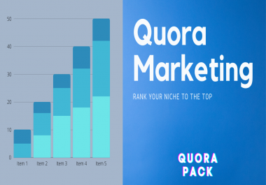 Ultimate Quora pack Answerposting+Backlinks+Upvotes+Followers