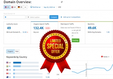 I Will Provide Guest Post on DA 55 Google Site With Dofollow Backlinks