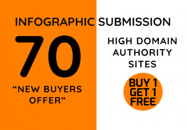 I will post infographics or images to 70 image sharing websites for you