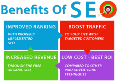 I will do lowest cost monthly SEO
