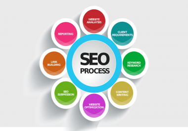 I will 100 SEO backlinks white hat manual link building service for google top ranking
