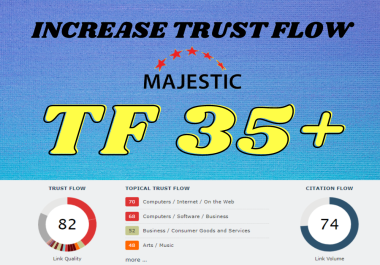 I will increase majestic trust flow tf cf 35 plus with SEO authority backlinks