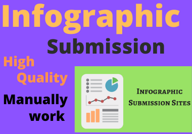 I will 20 infographic submission on high Authority website permanent backlinks unique link building