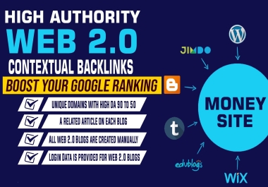 I Will Build 1500 Web 2.0 Blog Properties Contextual Backlinks boosting your Google Ranking