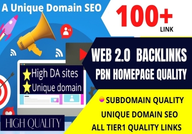 Handmade 100 Web 2.0 Blog Properties Contextual Backlinks