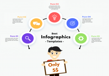 I will design professional Infographic in 24 hr
