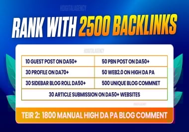 Get 2500 Powerful High-Authority Links PBN,  Guest Posts,  Contextual & Blogroll Links