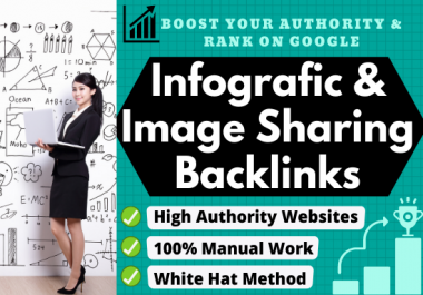 Best 55 Image or Infographics Submission Backlinks On High Authority Sites