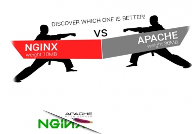 I will install and fix nginx or apache, ssl, cpanel, linux