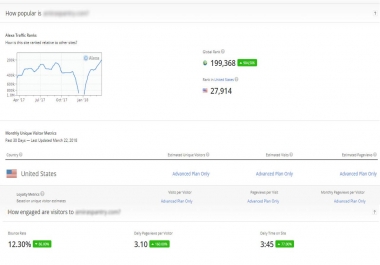 I will provide traffic to increase USA alexa ranking below 99,999