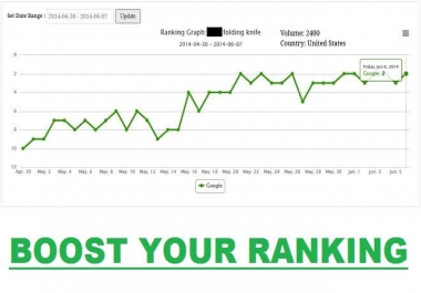 I Can Boost Your Ranking On Google Within 3 Weeks