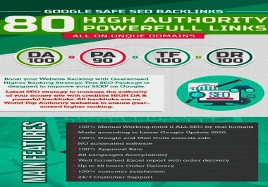 I Guarantee you 80 UNIQUE PR10 SEO BackIinks on DA100 sites Plus Edu Links