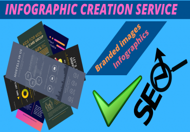 I will create infographic and image for social media