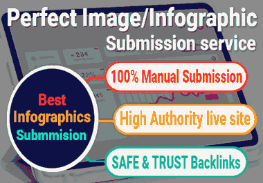 Perfect Image/infographics submission,  High-authority Manually Backlinks