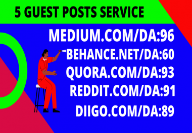 I will write and publish 5 guest post on high DA/PA sites