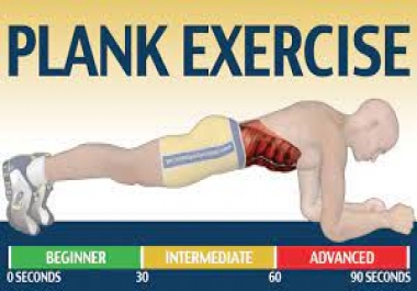 I will provide article about Top Plank exercise