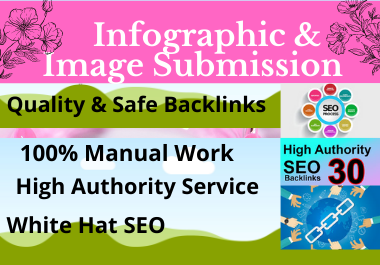50 Infographic image submission high authority low spam score sharing website permanent dofollow