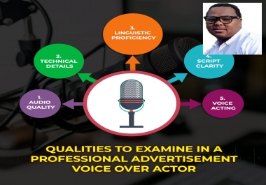 Voice at your Service,  with a Purpose to Deliver the Best.