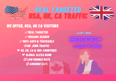 I will bring 80000+ real organic visitors,  unique targeted web traffic