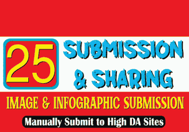 Infographic or Image submission with Backlinks to high Quality Image and Infographic Sharing sites