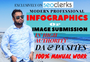 I will do 80 Infographic or Image Submission on High DA/PA Photo Sharing Sites HQ Dofollow backlink