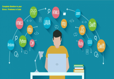 I will fix your code in HTML,  CSS,  JAVA script and PHP