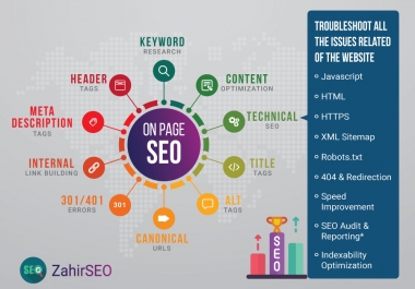 I will do complete onpage SEO and technical optimization for wordpress website
