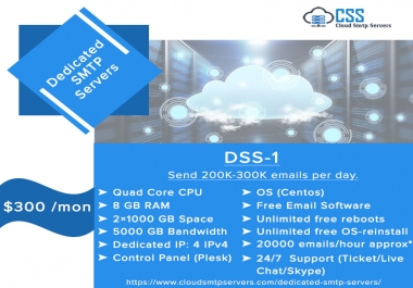Cloud SMTP Servers-Email Marketing Campaign