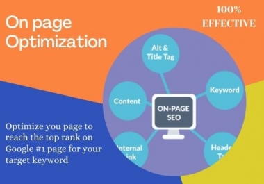 I will do on page SEO optimization for your wordpress website