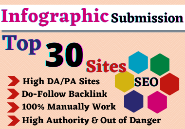 I will do 100 Image or Infographic Submission High Authority Websites
