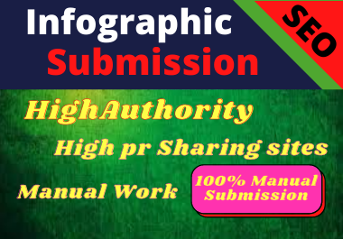 25 manual infographic submission to top photo sharing sites has high DA/PA