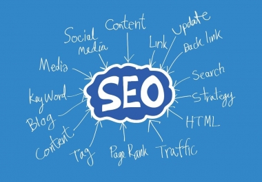 I'll boost SEO article in high impression blog and website