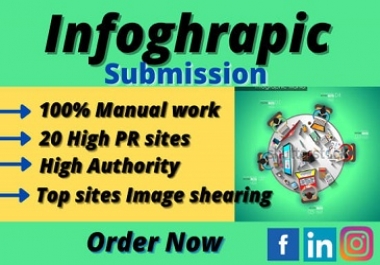 80 Infographic image submission high PR sites low spam score sharing website permanent dofollow