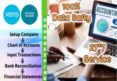 I will Do Bookkeeping In Xero, Quickbook, Wave,  Odoo and Excel UPTO 1200 Transaction