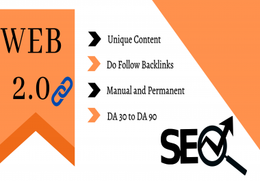 I will create powerful web 2.0 backlinks to rank your your website
