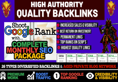 Complete Monthly 1900 SEO Backlinks Service Package for your website
