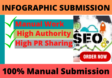 I will do Infographic or Image Submission on 80 High DA Photo Sharing Sites HQ Dofollow backlinks