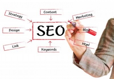 Creating Useful Seo Content seog