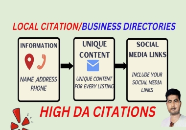 I will do local citation,  with unique descriptions for every link