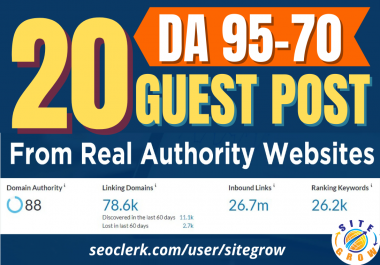 I will Write and Publish 20 HQ Guest Post With Your Relevant Niches on DA 95 to 70 Sites