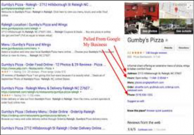I will make verified google knowledge panel,  knowledge panel for you or your company