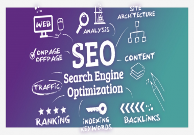 Smash and pump your adsense up SEO Article