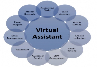 I will be a virtual assistant for half a month for a very cheap price