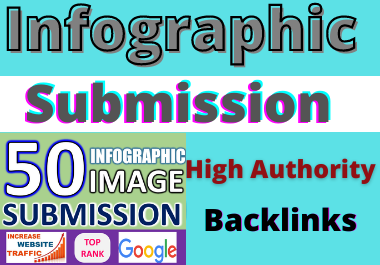 I'll do manually 5o infographic or image submission on high authority dofollow backlinks