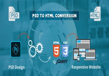I will create your PSD or xd file into an HTML web template