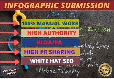 I Will DO 80 dofollow Infographic submission on high Photo Sharing Dofollow Backlink Sites