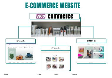 I will create wordpress ecommerce website design or online store with woocommerce