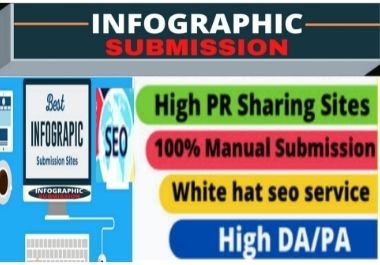 100 Infographic image submission high authority low spam score sharing website permanent dofollow