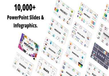 I WILL CREATE PPT High Quality Power Point Slide