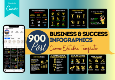 I Will Provide 200 Canva Ready To Post Social Media Templates & Infographics